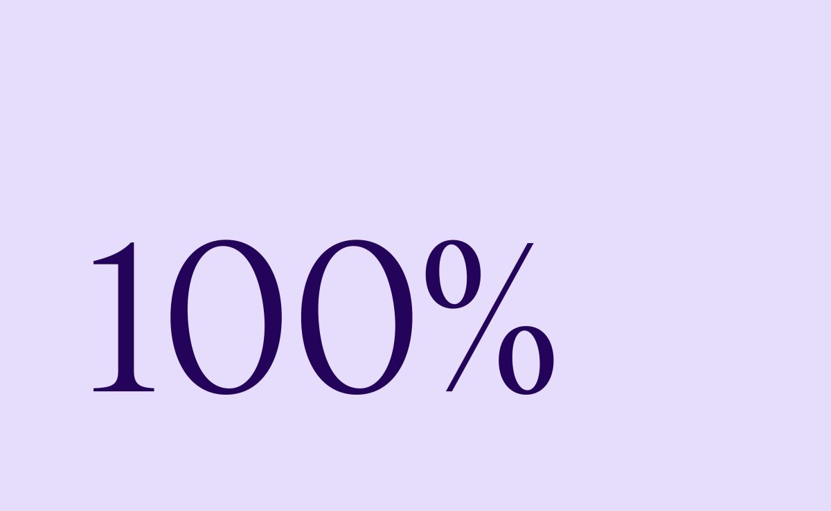 100% gemak